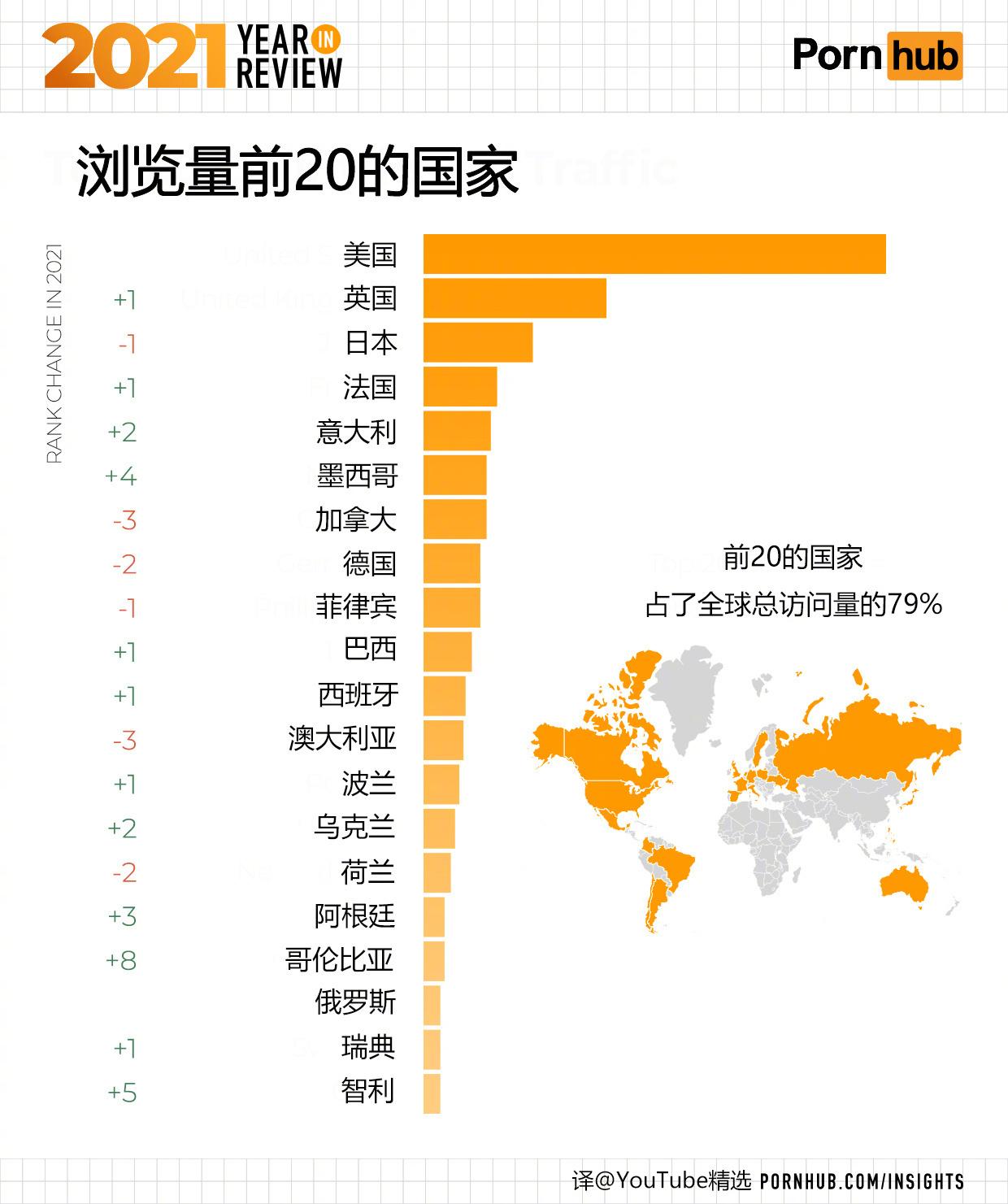 图片alt