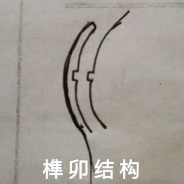 图片alt