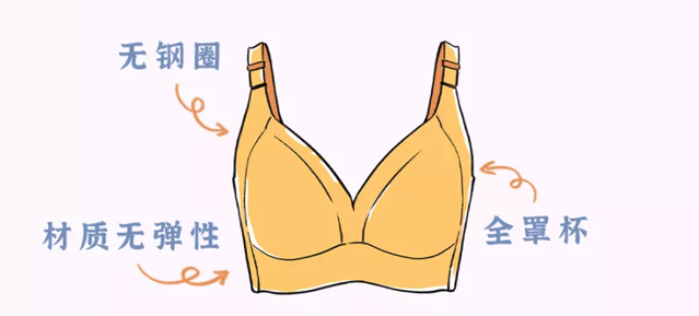 图片alt