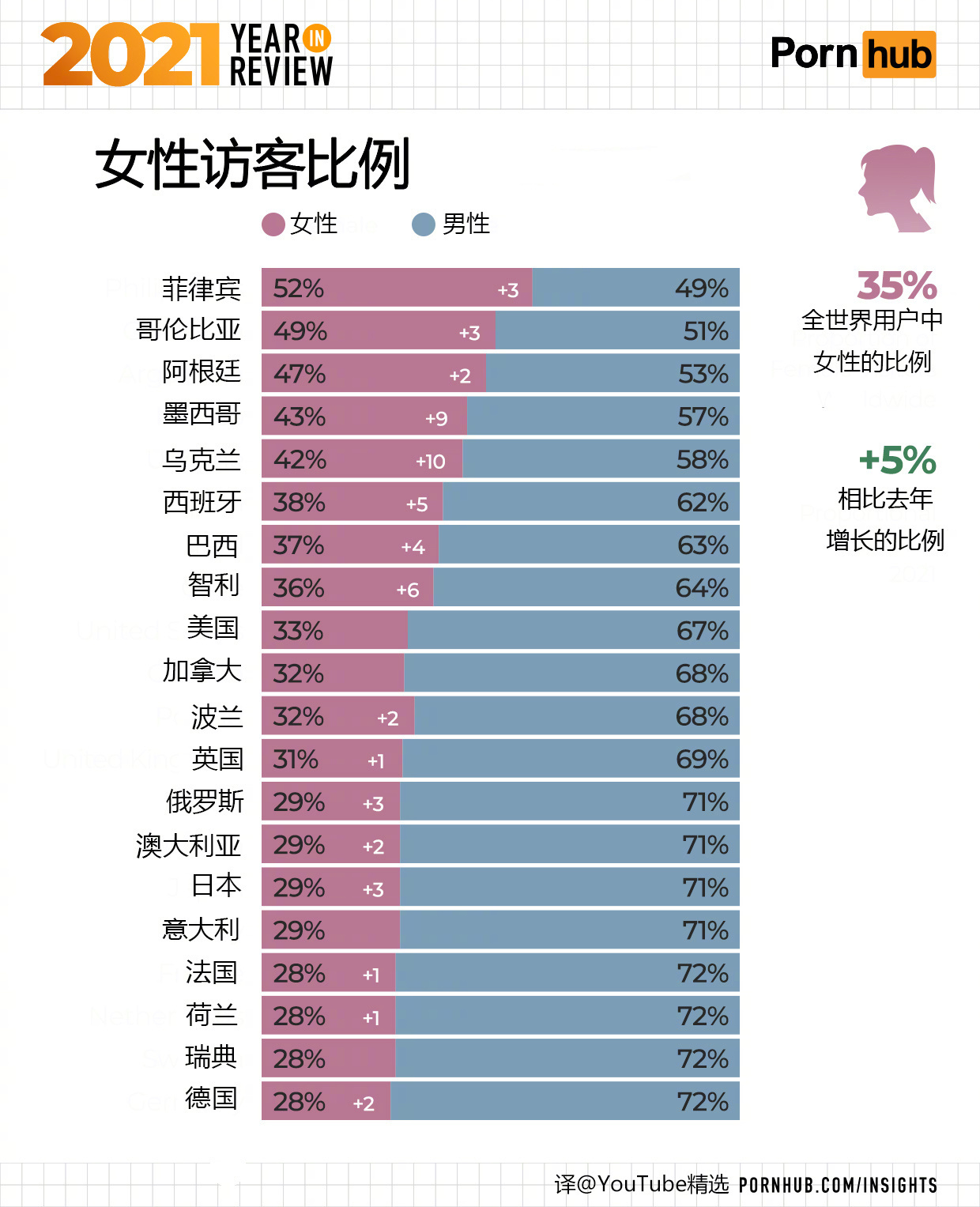图片alt