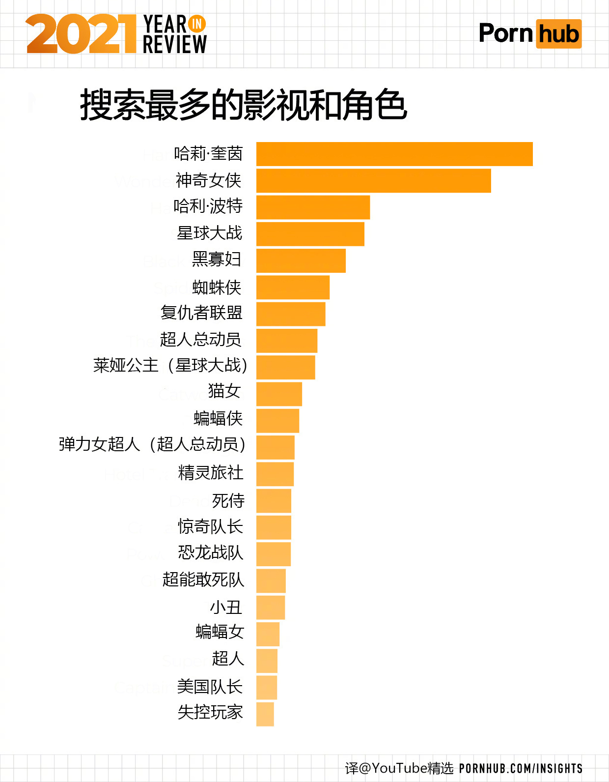 图片alt