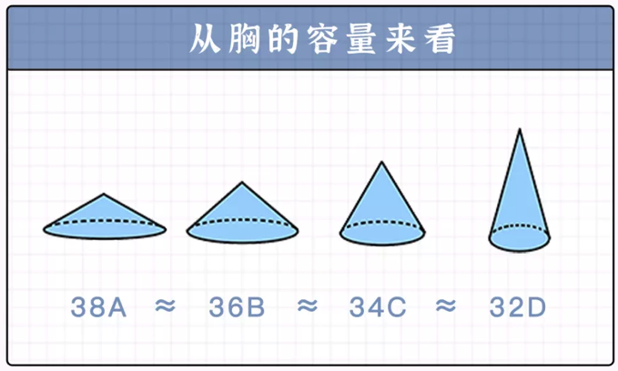 图片alt