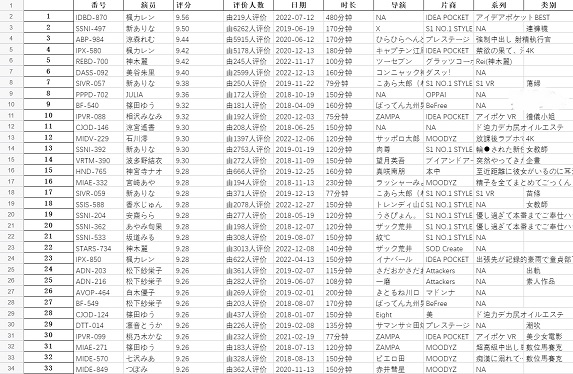 图片alt