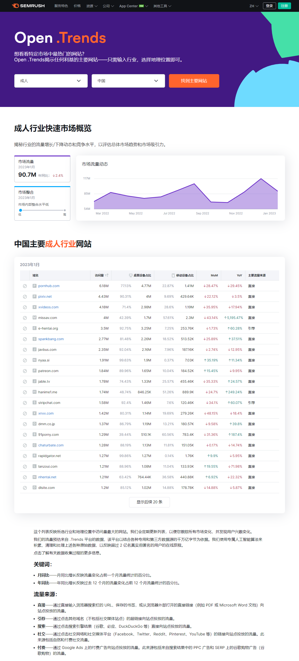 图片alt