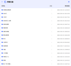 图片alt