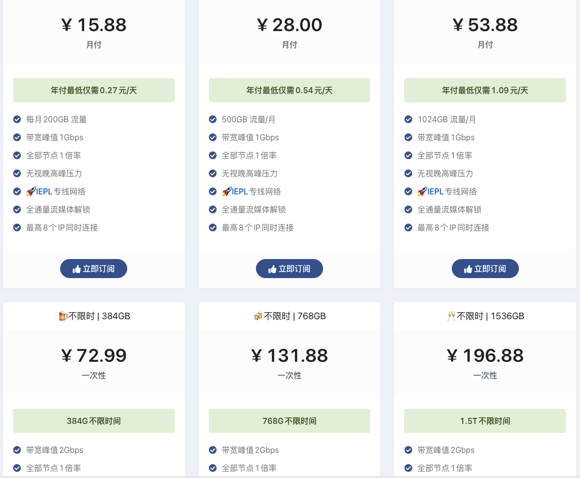 图片alt