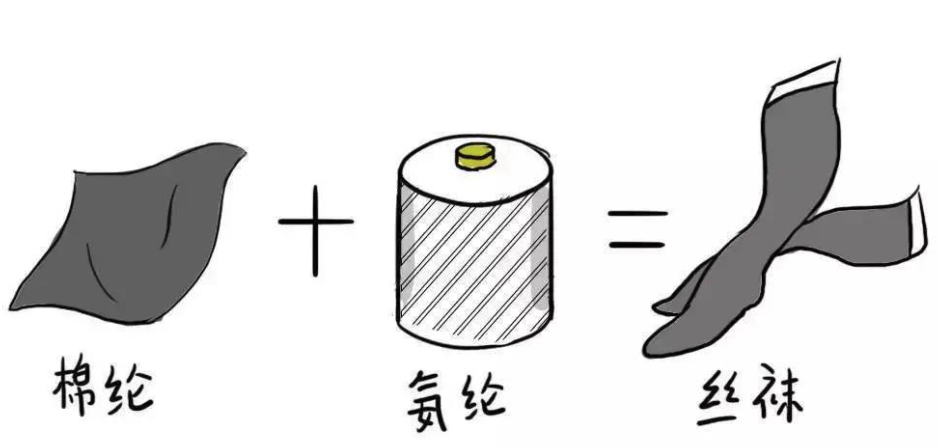 图片alt