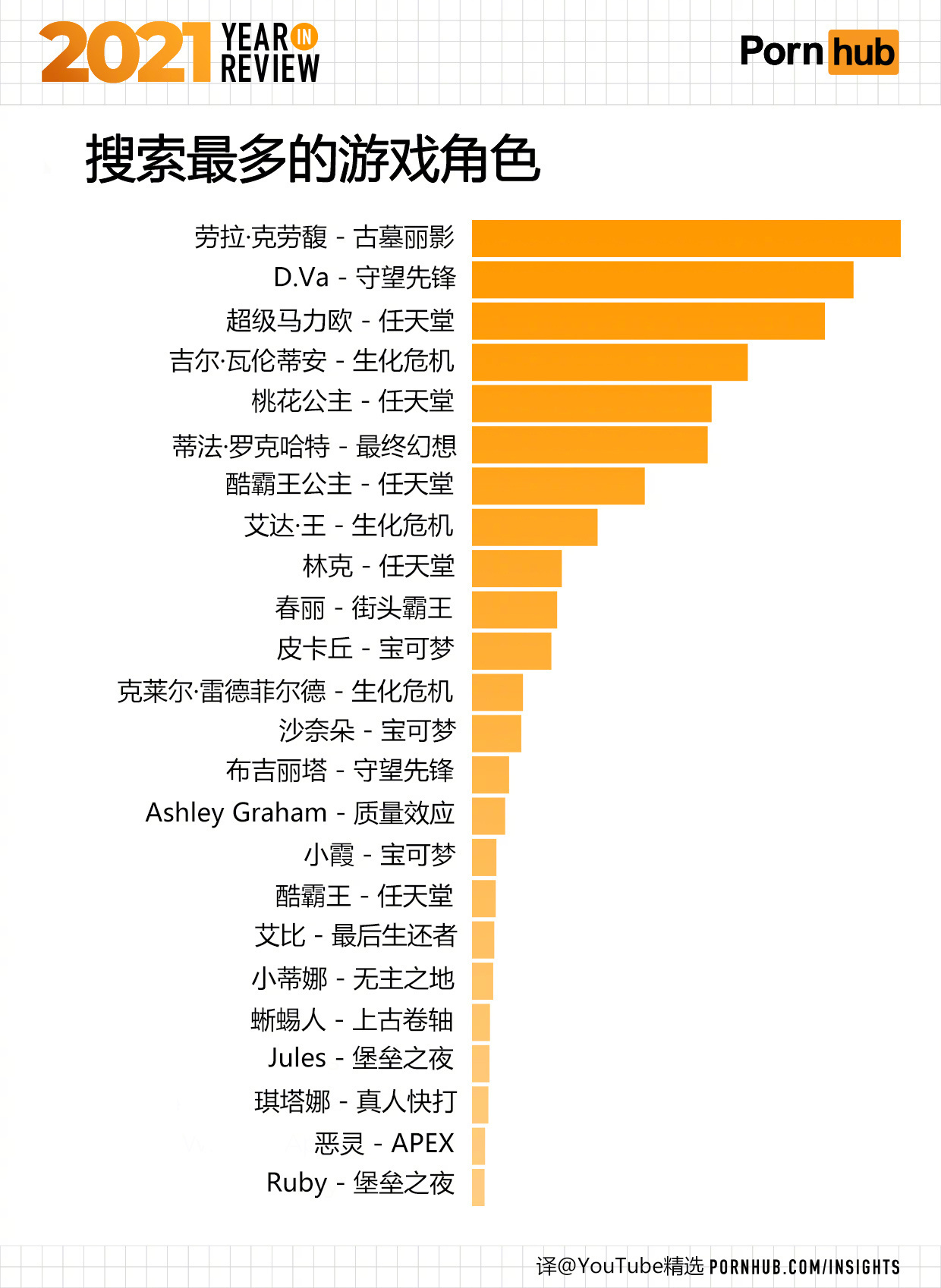 图片alt