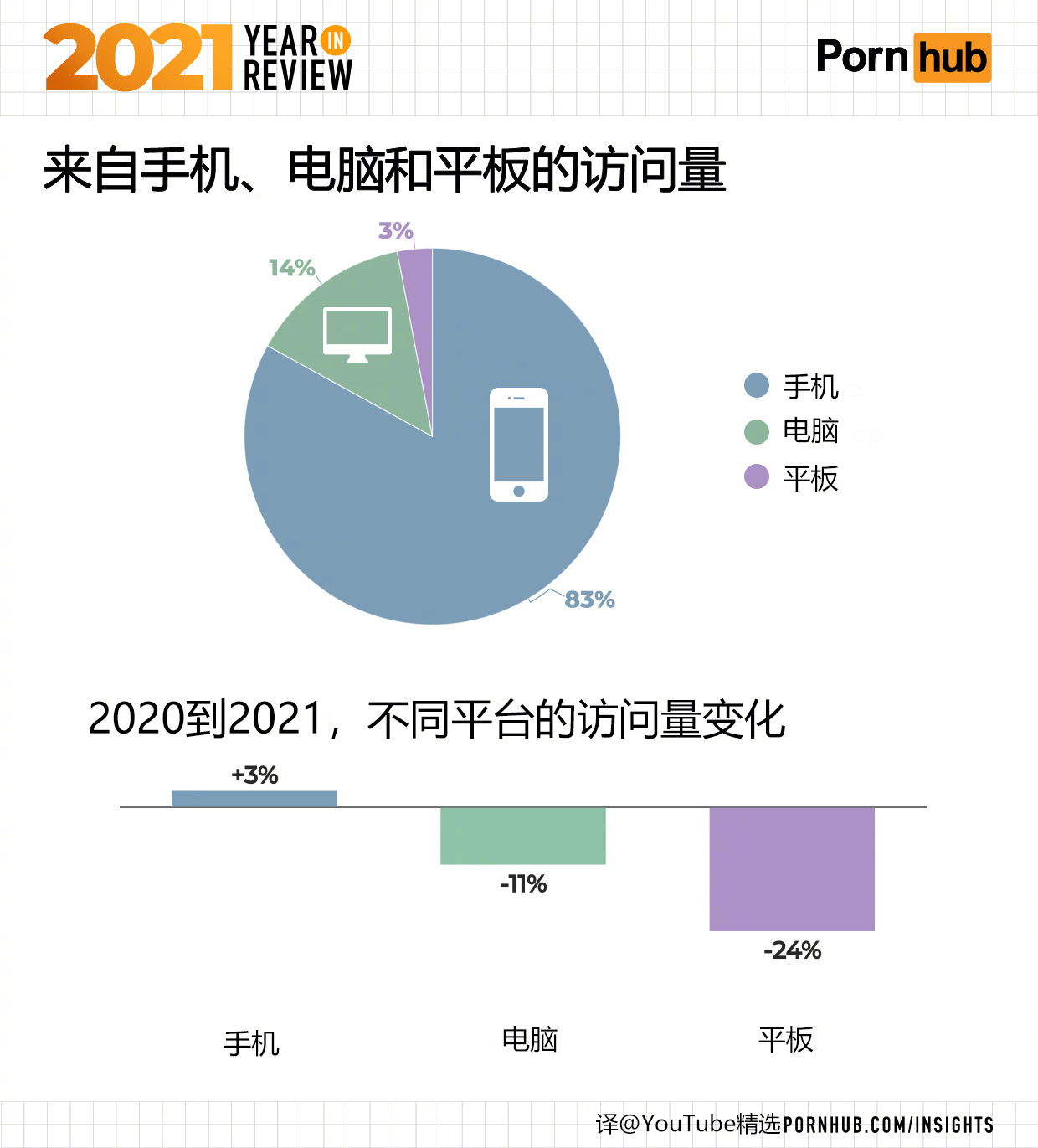 图片alt