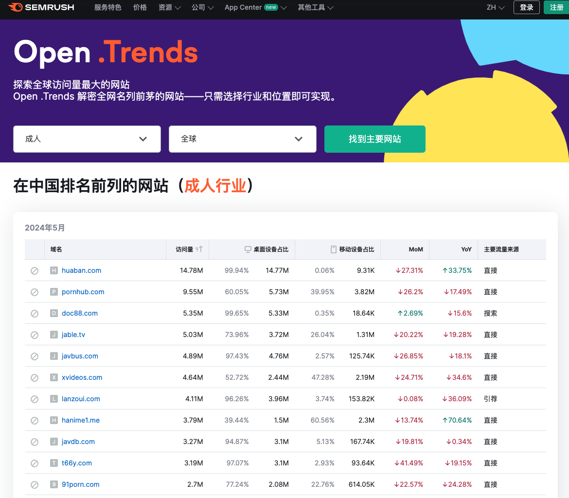 图片alt