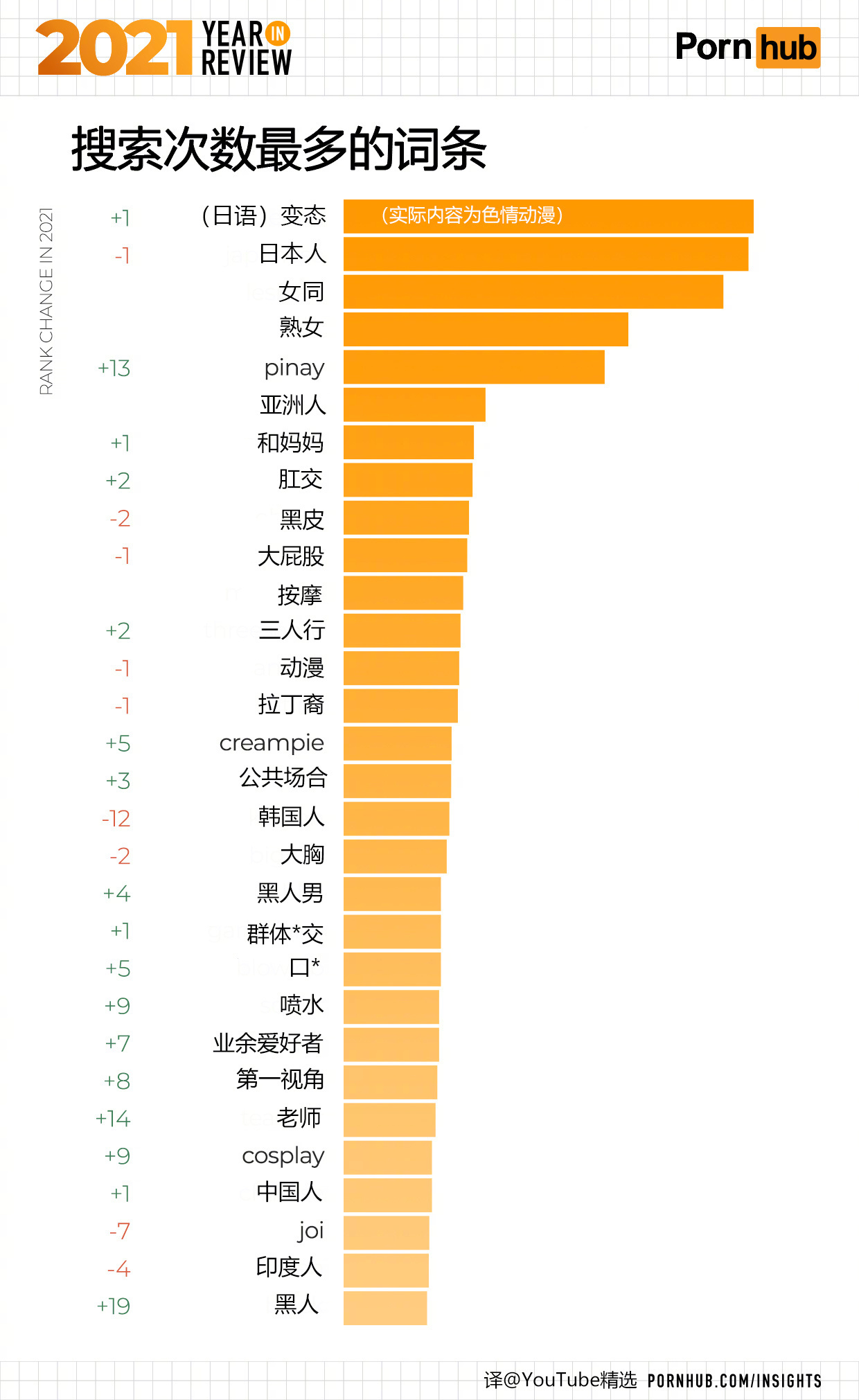 图片alt