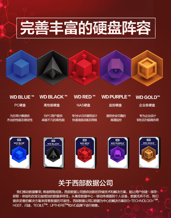 图片alt